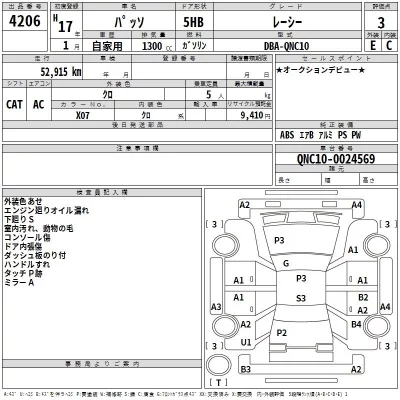 Toyota PASSO  с аукциона в Японии