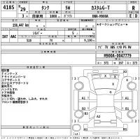 Toyota TANK лот № 4185 оценка R  с аукциона в Японии 2