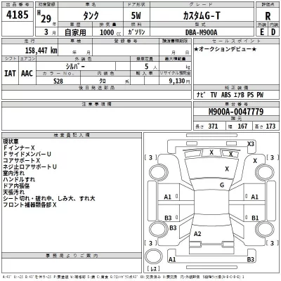 Toyota TANK  с аукциона в Японии