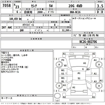 Nissan SERENA  с аукциона в Японии