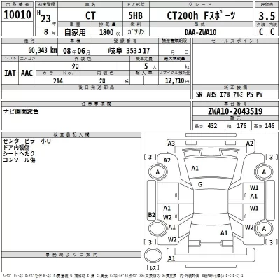 Lexus CT  с аукциона в Японии