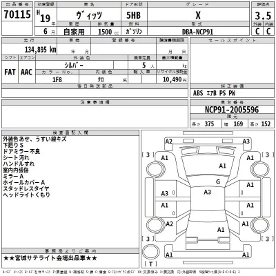 Toyota VITZ  с аукциона в Японии