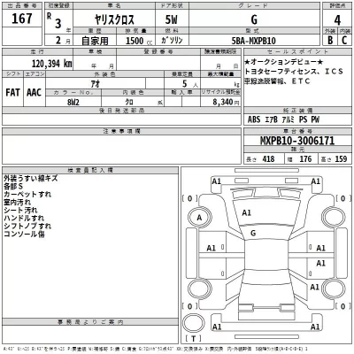 Toyota YARIS CROSS  с аукциона в Японии