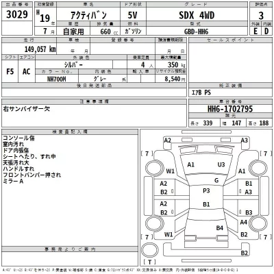 Honda ACTY VAN  с аукциона в Японии