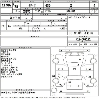Nissan LATIO  с аукциона в Японии