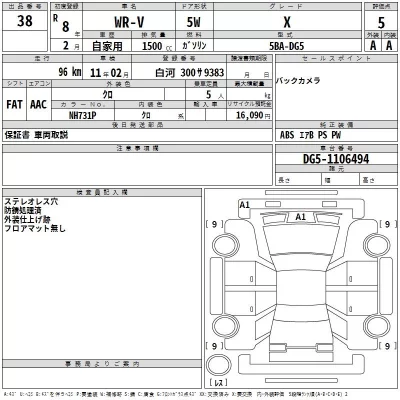 Honda WR-V  с аукциона в Японии