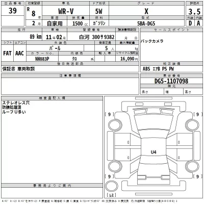 Honda WR-V  с аукциона в Японии