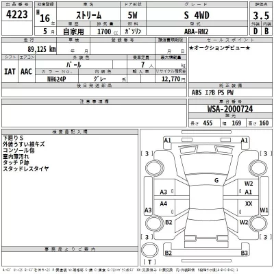 Honda STREAM  с аукциона в Японии