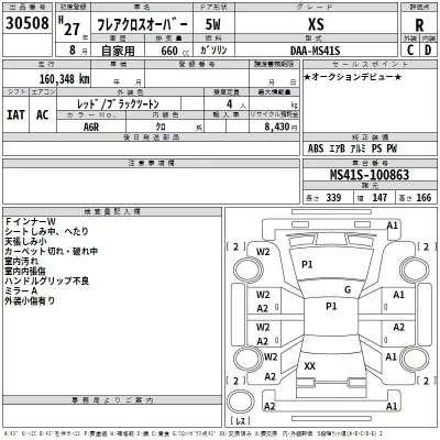 Mazda FLAIR  с аукциона в Японии