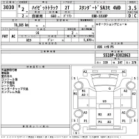 Daihatsu HIJET TRUCK лот № 3030 оценка 3.5  с аукциона в Японии 2