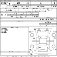 Daihatsu TAFT лот № 3046 оценка 5  с аукциона в Японии 2