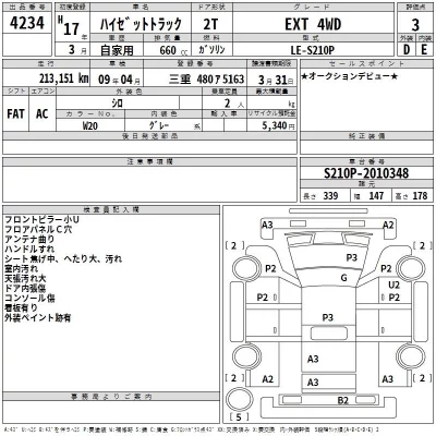 Daihatsu HIJET TRUCK  с аукциона в Японии
