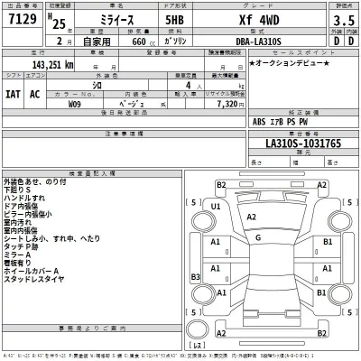 Daihatsu MIRA E S  с аукциона в Японии
