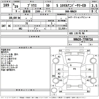 Toyota Prius  с аукциона в Японии