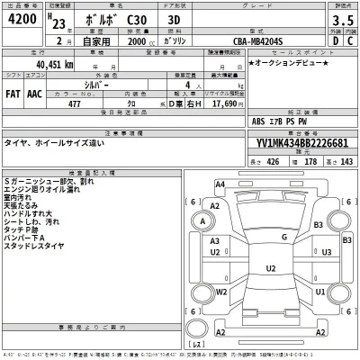 Volvo C30  с аукциона в Японии