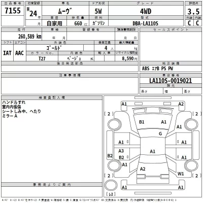 Daihatsu MOVE  с аукциона в Японии