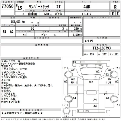 Subaru SAMBAR  с аукциона в Японии