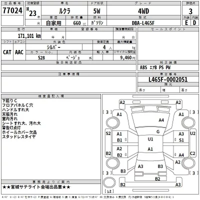 Subaru LUCRA  с аукциона в Японии