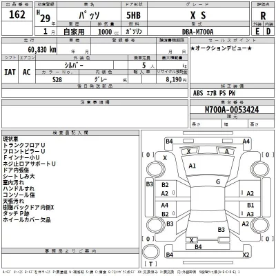 Toyota PASSO  с аукциона в Японии