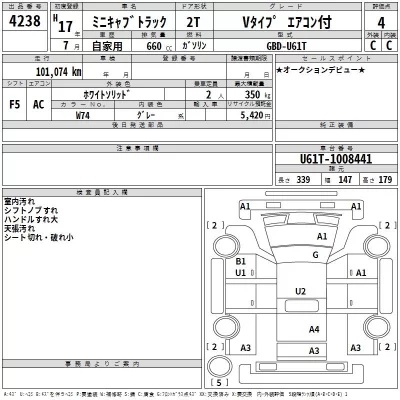 Mitsubishi MINICAB TRUCK  с аукциона в Японии