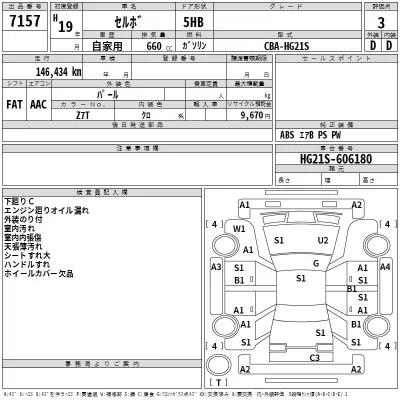 Suzuki CERVO  с аукциона в Японии