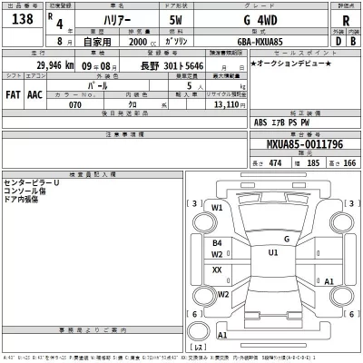 Toyota HARRIER  с аукциона в Японии