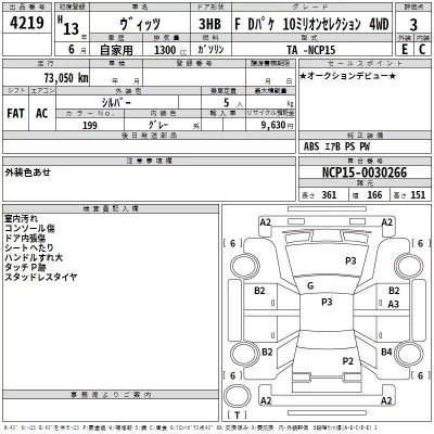 Toyota VITZ  с аукциона в Японии