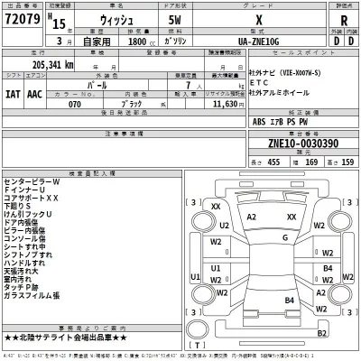 Toyota WISH  с аукциона в Японии
