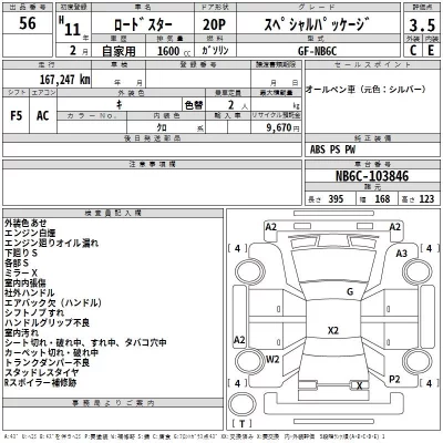 Mazda ROADSTER  с аукциона в Японии