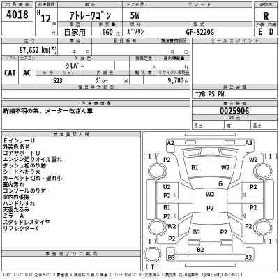 Daihatsu Atrai Wagon  с аукциона в Японии
