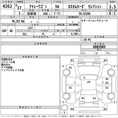 Daihatsu Atrai Wagon  с аукциона в Японии