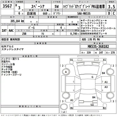 Suzuki SPACIA  с аукциона в Японии