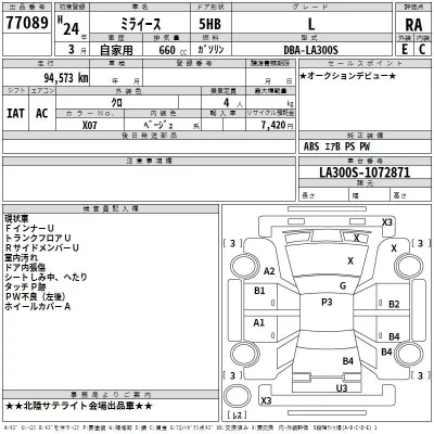 Daihatsu MIRA E S  с аукциона в Японии