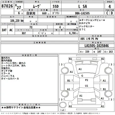 Daihatsu MOVE  с аукциона в Японии