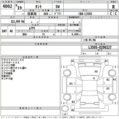 Daihatsu TANTO  с аукциона в Японии