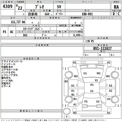 Subaru PLEO  с аукциона в Японии