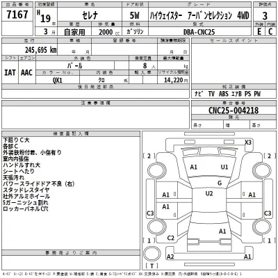 Nissan SERENA  с аукциона в Японии