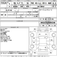 Volkswagen TIGUAN лот № 73524 оценка 4.5  с аукциона в Японии 2