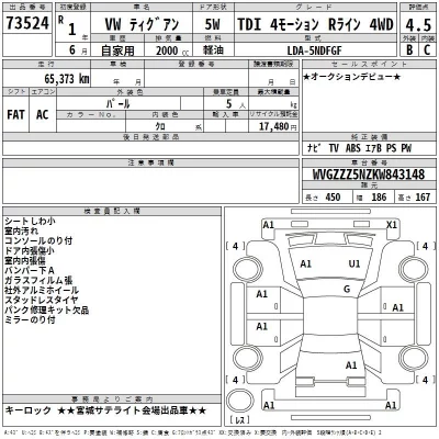 Volkswagen TIGUAN  с аукциона в Японии