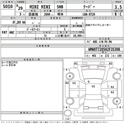 BMW MINI  с аукциона в Японии