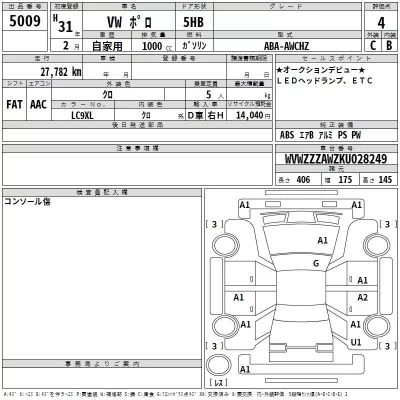 Volkswagen POLO  с аукциона в Японии