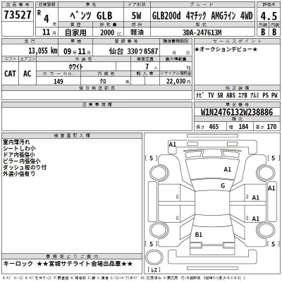 Mercedes-Benz GLB  с аукциона в Японии