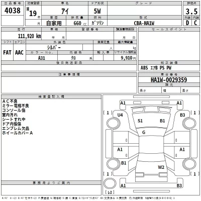 Mitsubishi I  с аукциона в Японии
