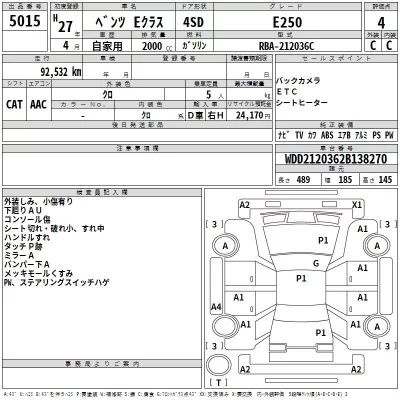 Mercedes-Benz E CLASS  с аукциона в Японии