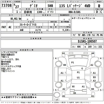 Mazda DEMIO  с аукциона в Японии