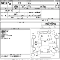 Mitsubishi MINICA лот № 77039 оценка R  с аукциона в Японии 2