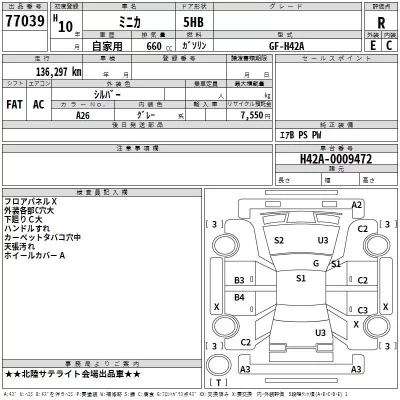 Mitsubishi MINICA  с аукциона в Японии