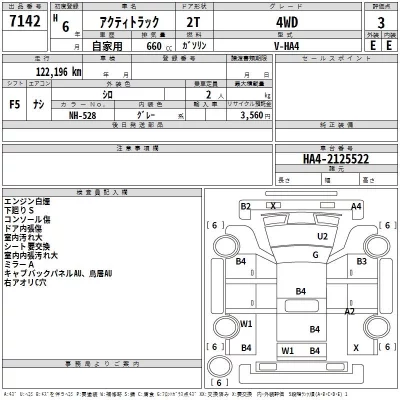 Honda ACTY TRUCK  с аукциона в Японии