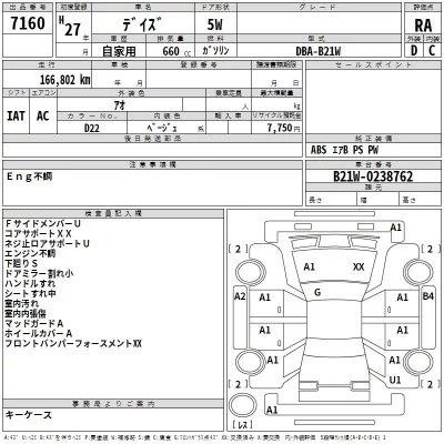 Nissan DAYZ  с аукциона в Японии