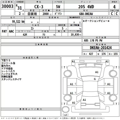 Mazda CX-3  с аукциона в Японии